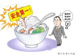 確保食品安全 需加強源頭管控