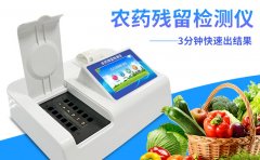 某品牌礦泉水檢出農(nóng)藥殘留，還有什么食品是安全的