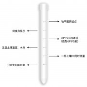 土壤剖面水分儀，管式土壤墑情監(jiān)測(cè)儀