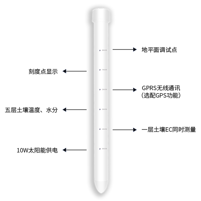 土壤剖面水分儀，管式土壤墑情監(jiān)測(cè)儀