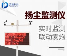 揚(yáng)塵檢測儀你了解嗎？